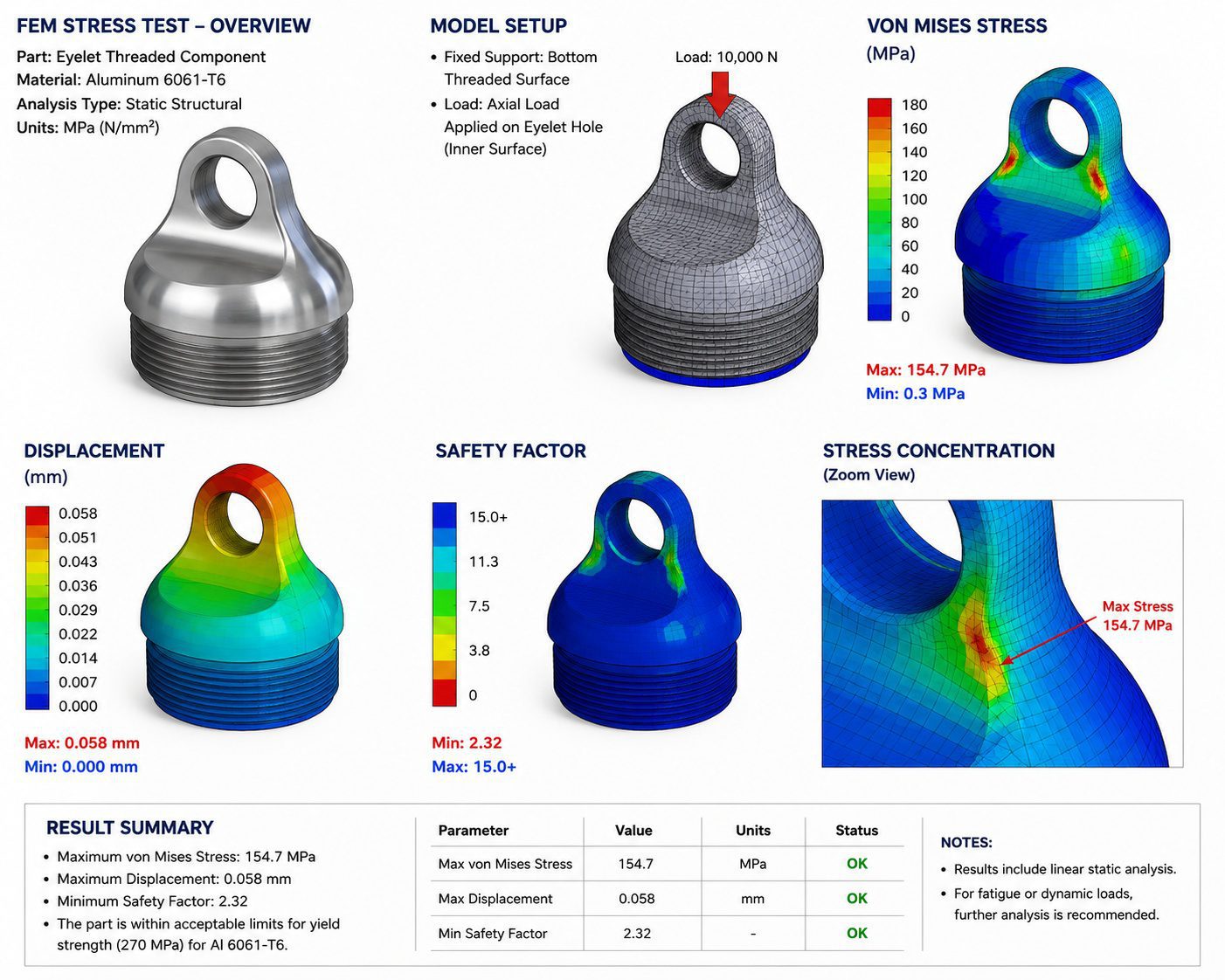 suspension_component